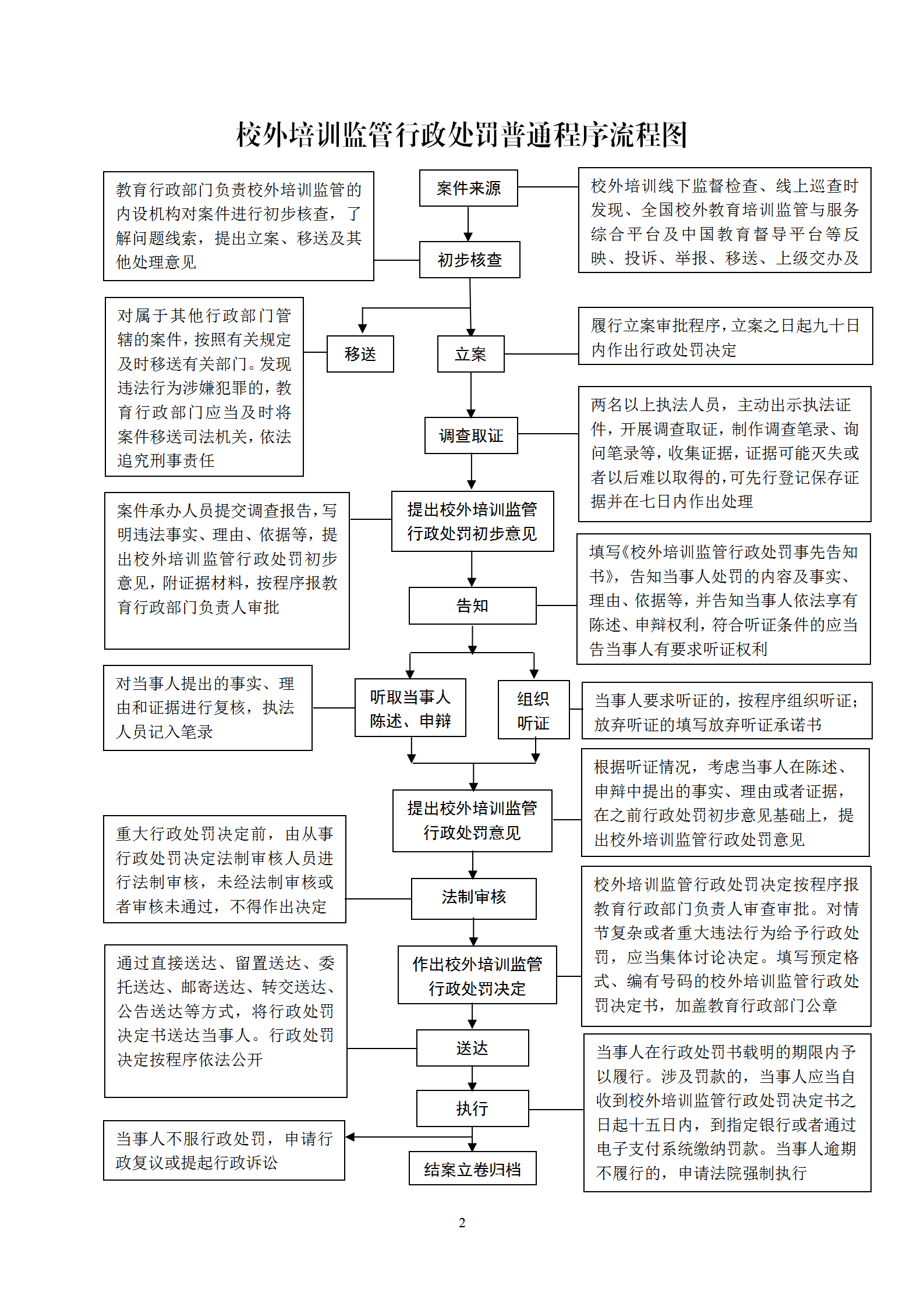 微信图片_20231227081346.png