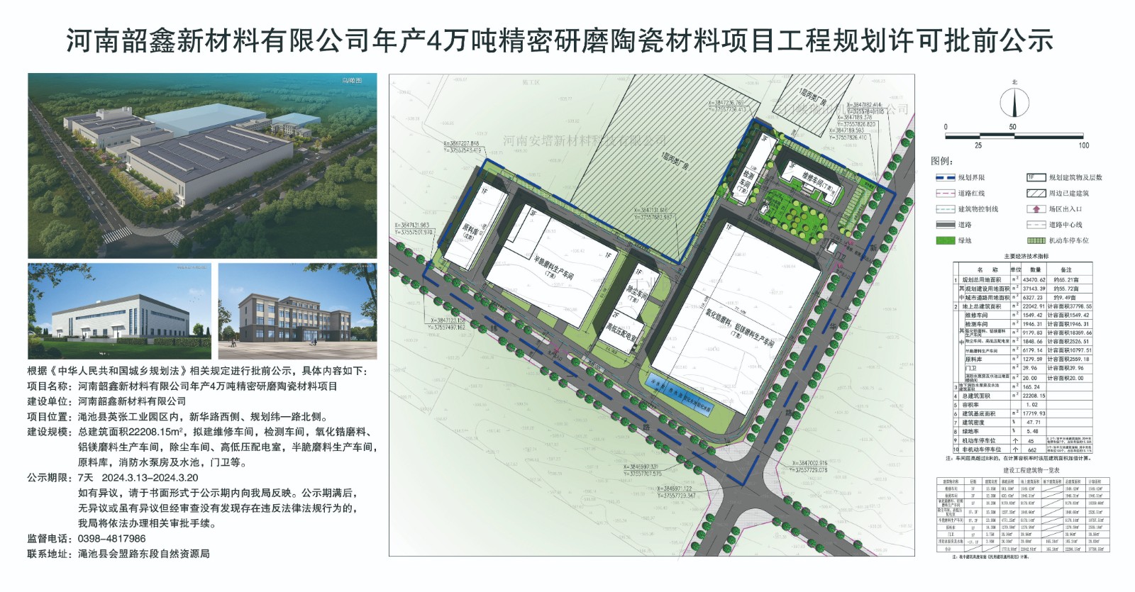 河南韶鑫新材料有限公司年产4万吨精密研磨陶瓷材料项目工程规划许可批前公示.jpg
