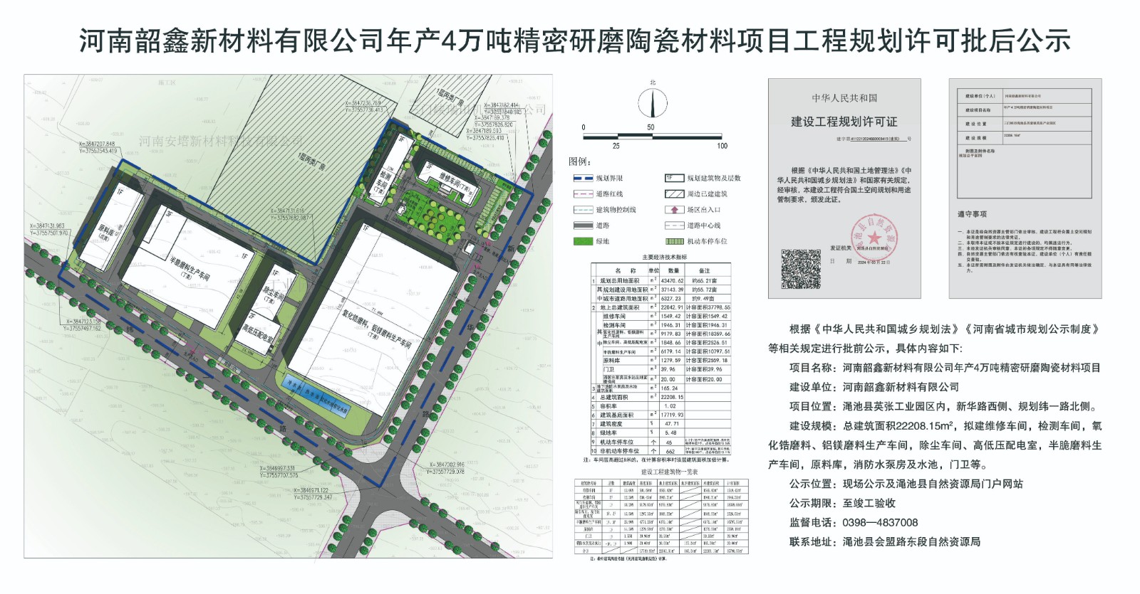 河南韶鑫新材料有限公司年产4万吨精密研磨陶瓷材料项目工程规划许可批后公示.jpg