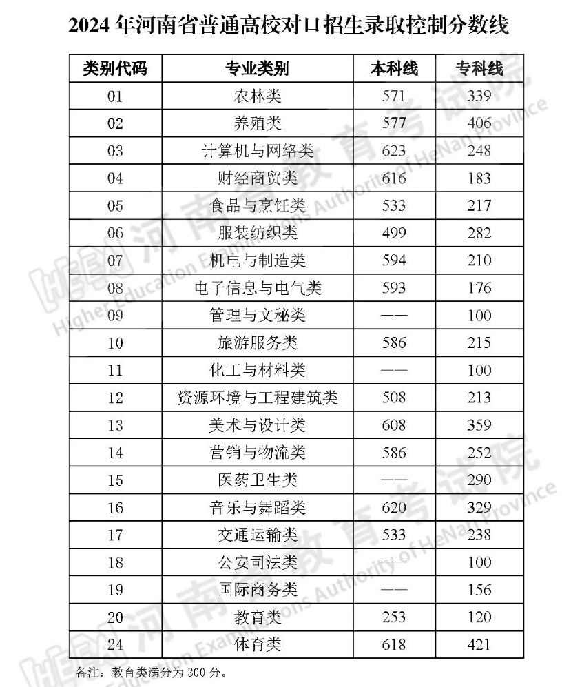 微信截图_20240625083635.jpg