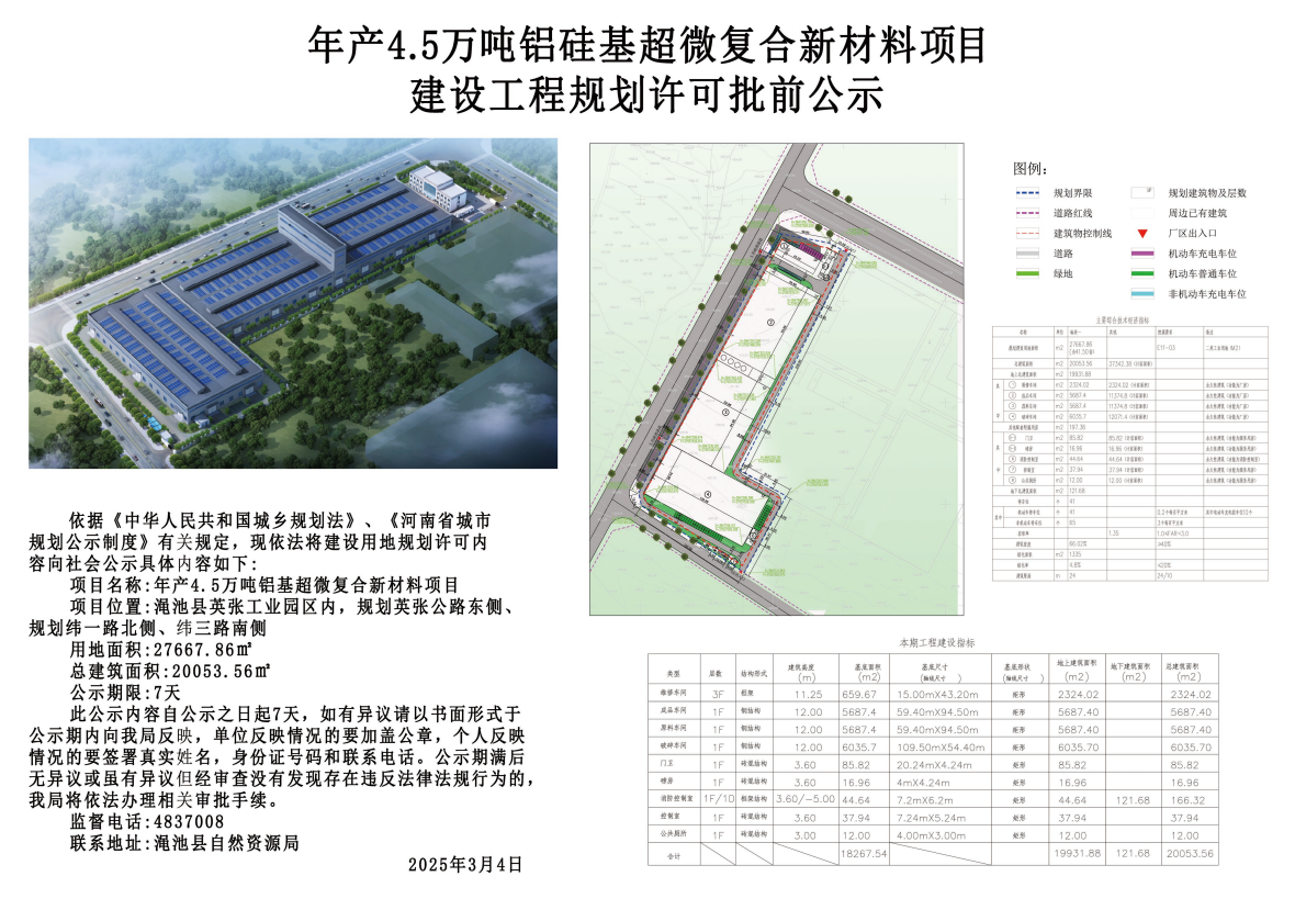 年产4.5万吨铝硅基超微符合新材料项目建设工程规划许可批前公示.png