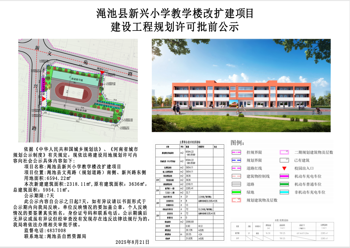 渑池县新兴小学教学楼改扩建项目建设工程规划许可批前公示.png